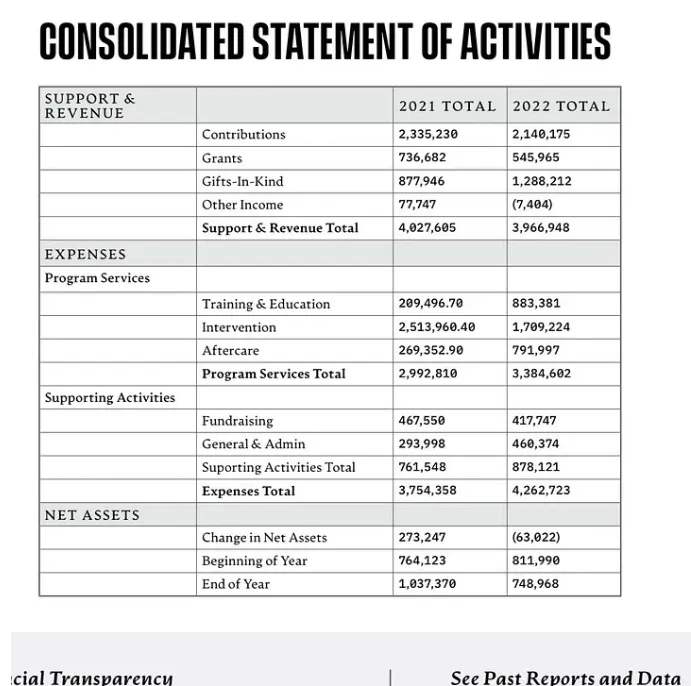 1 LIckHnte0kXiKKWA5QxSCQ