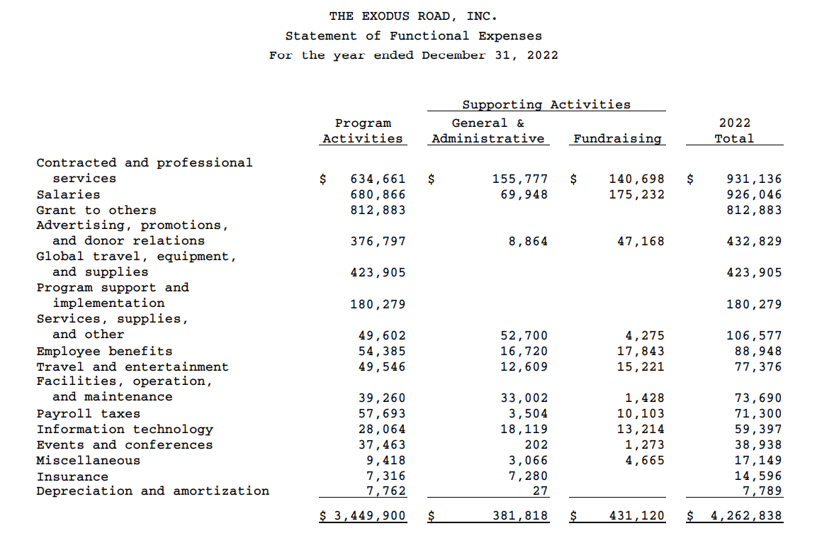 Microsoft Word 0000003KCZ 2024 01 26 22
