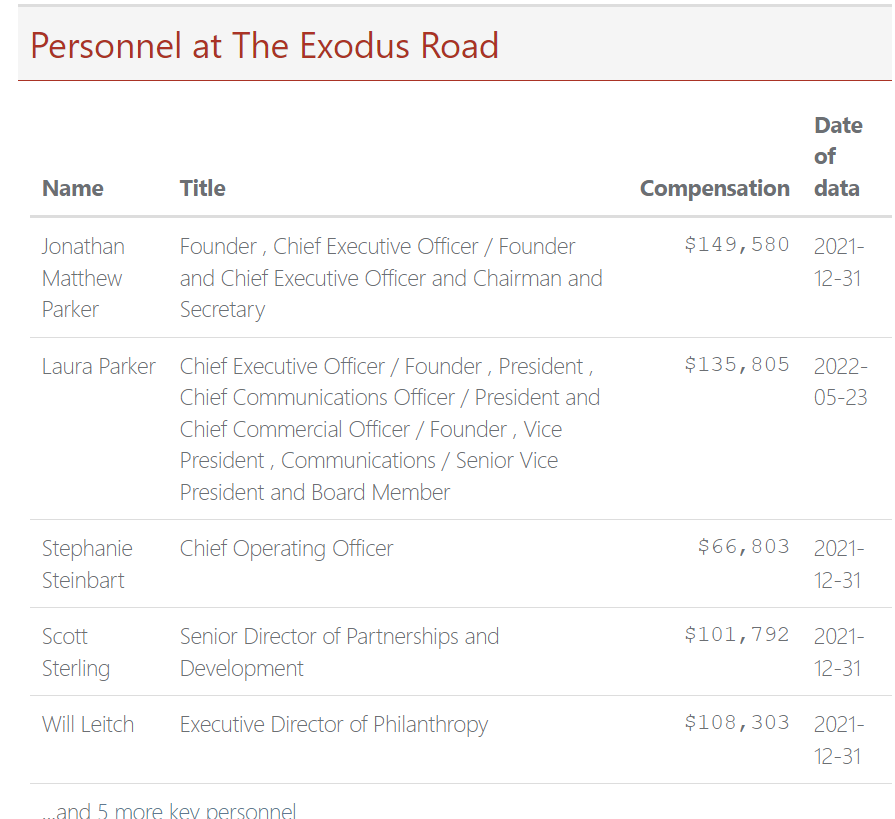 The Exodus Road Colorado Springs CO Cause IQ 2024 01 26 21