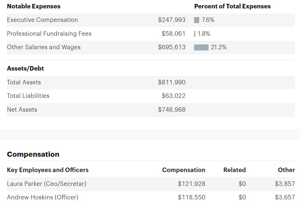 The Exodus Road Inc Nonprofit Explorer ProPublica 2024 01 26 21